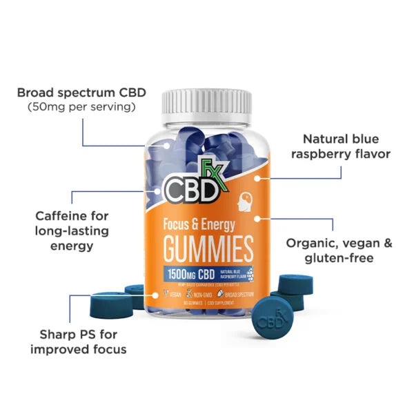 Gomitas CBD Enfoque y Energia CBDfx 1500mg