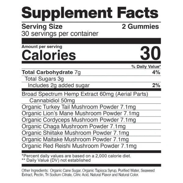 Gomitas CBD Hongos Wellness CBDfx 1500 mg