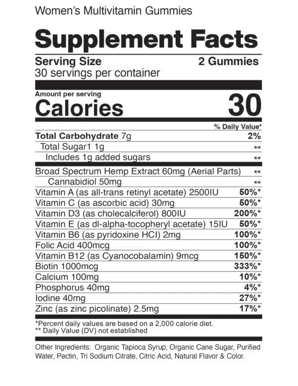 Gomitas CBD Multivitaminico Mujeres CBDfx 1500mg