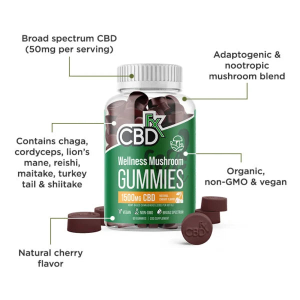 Gomitas CBD Hongos Wellness CBDfx 1500 mg