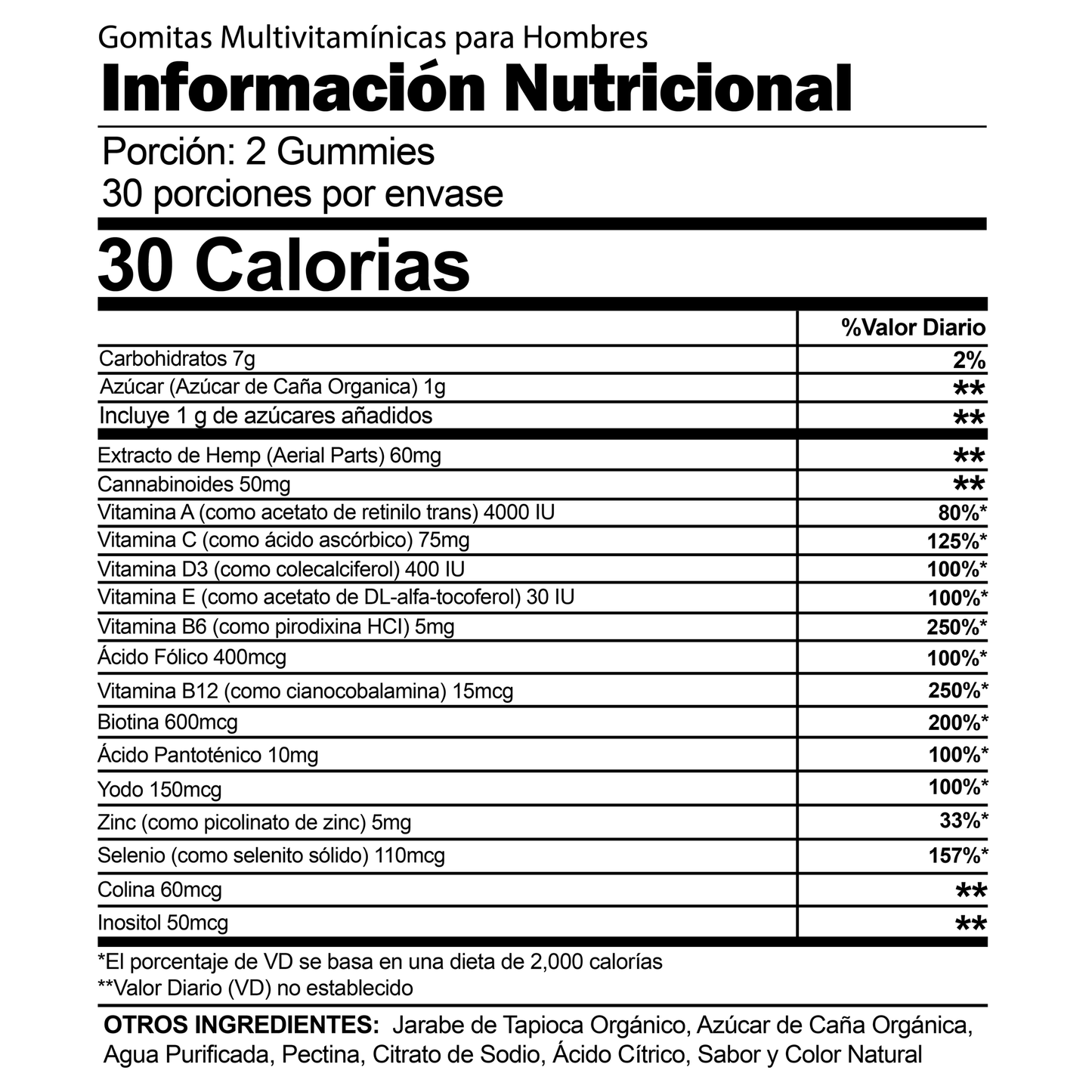 Gomitas CBD Multivitaminico CBDfx 1500mg